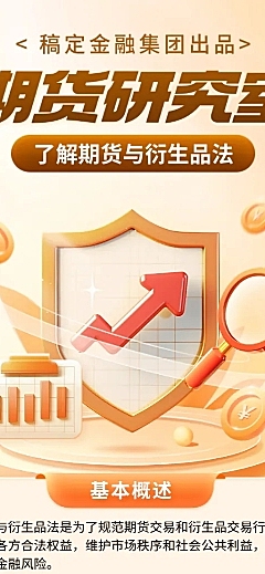 3d卡通期货研究室金融理财知识分享科普长图