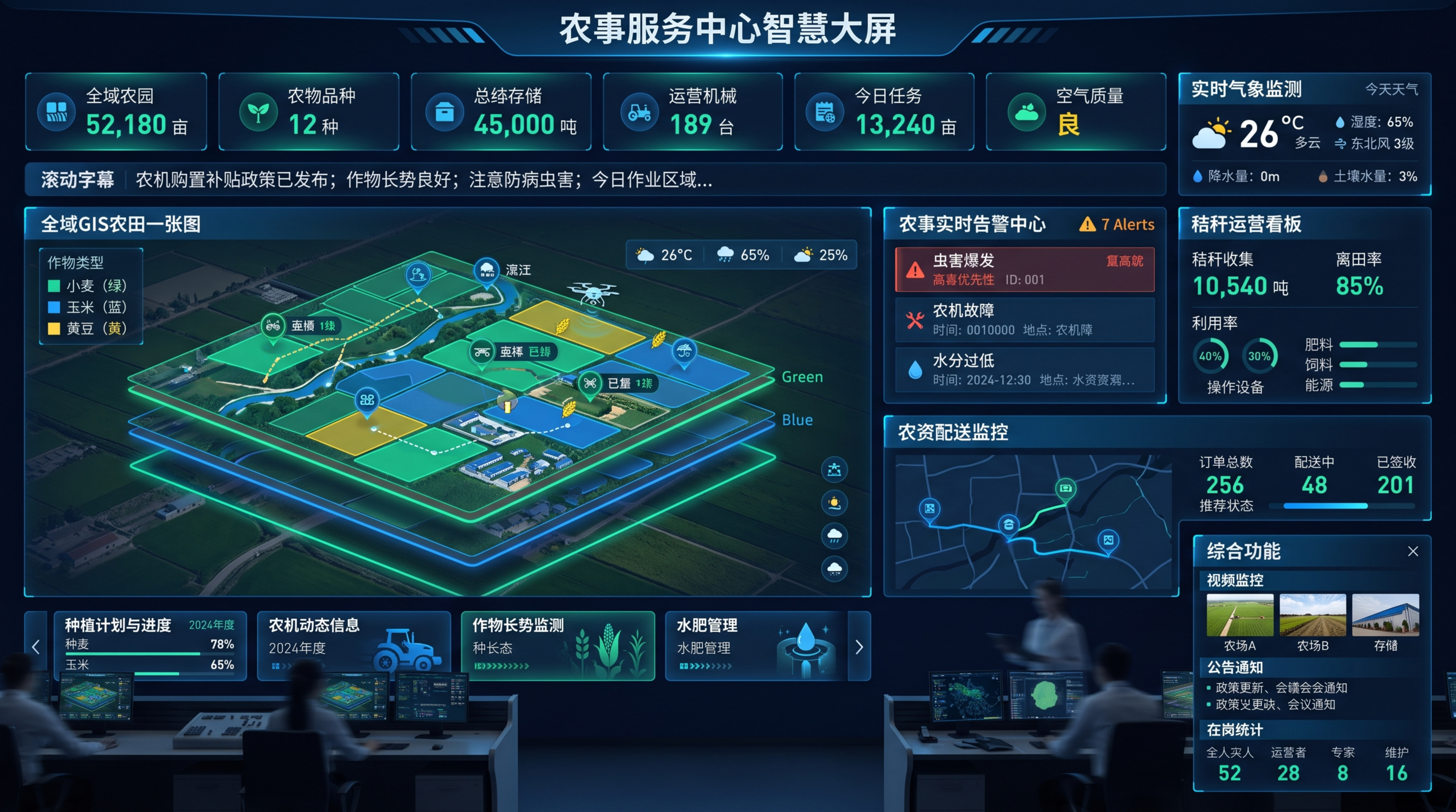 生成4K超宽屏的农事服务中心智慧大屏设计图，设计风格为政务科技… - 图片创意预览