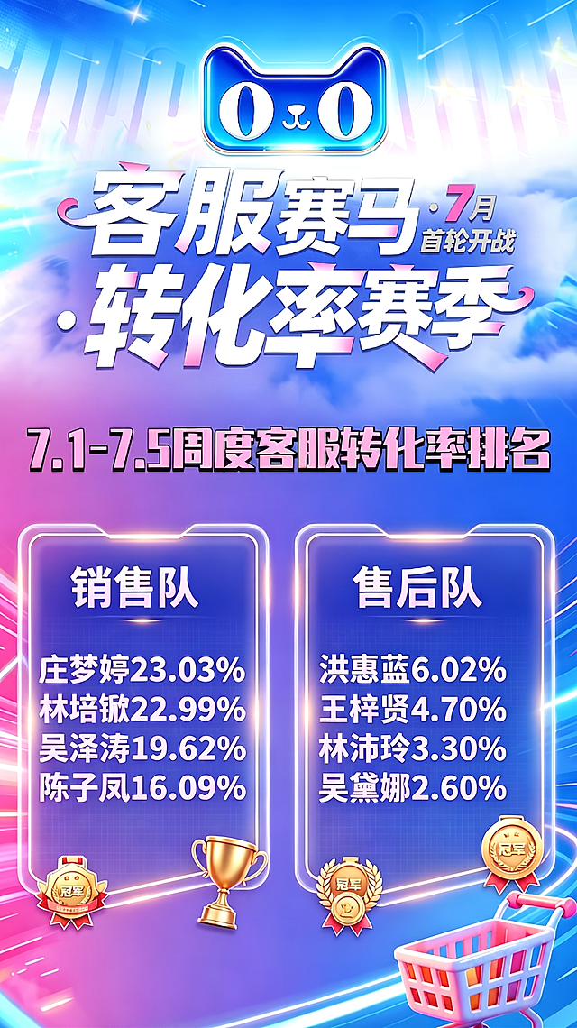 去除图片右下角的“豆包AI生成”水印，保持原有海报内容、文字、配色和风格不变