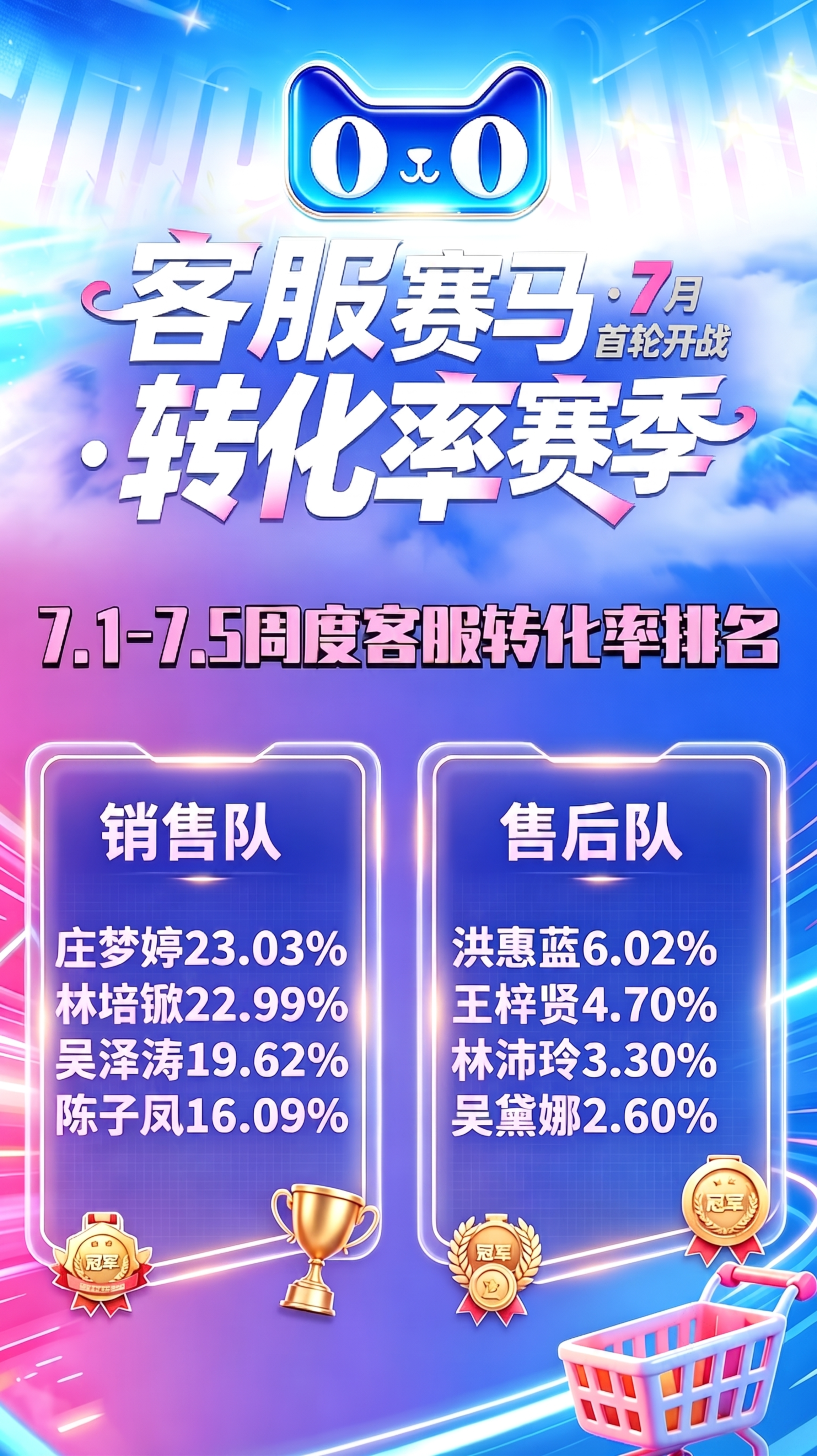 去除图片右下角的“豆包AI生成”水印，保持原有海报内容、文字、… - 图片创意预览