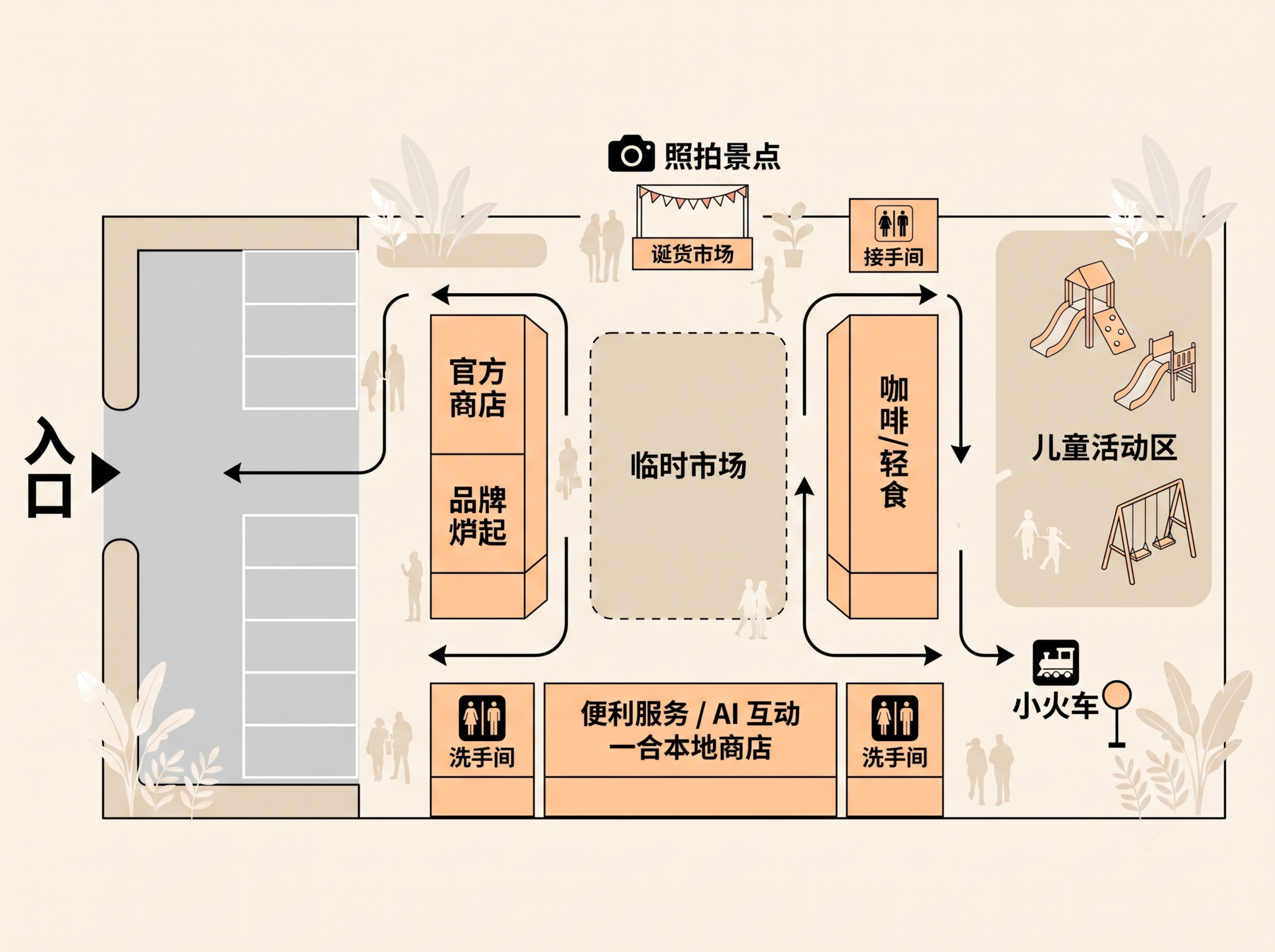 根据这张手绘图，生成水一方农夫集市的汇报级规划效果图，风格为简… - 图片创意预览