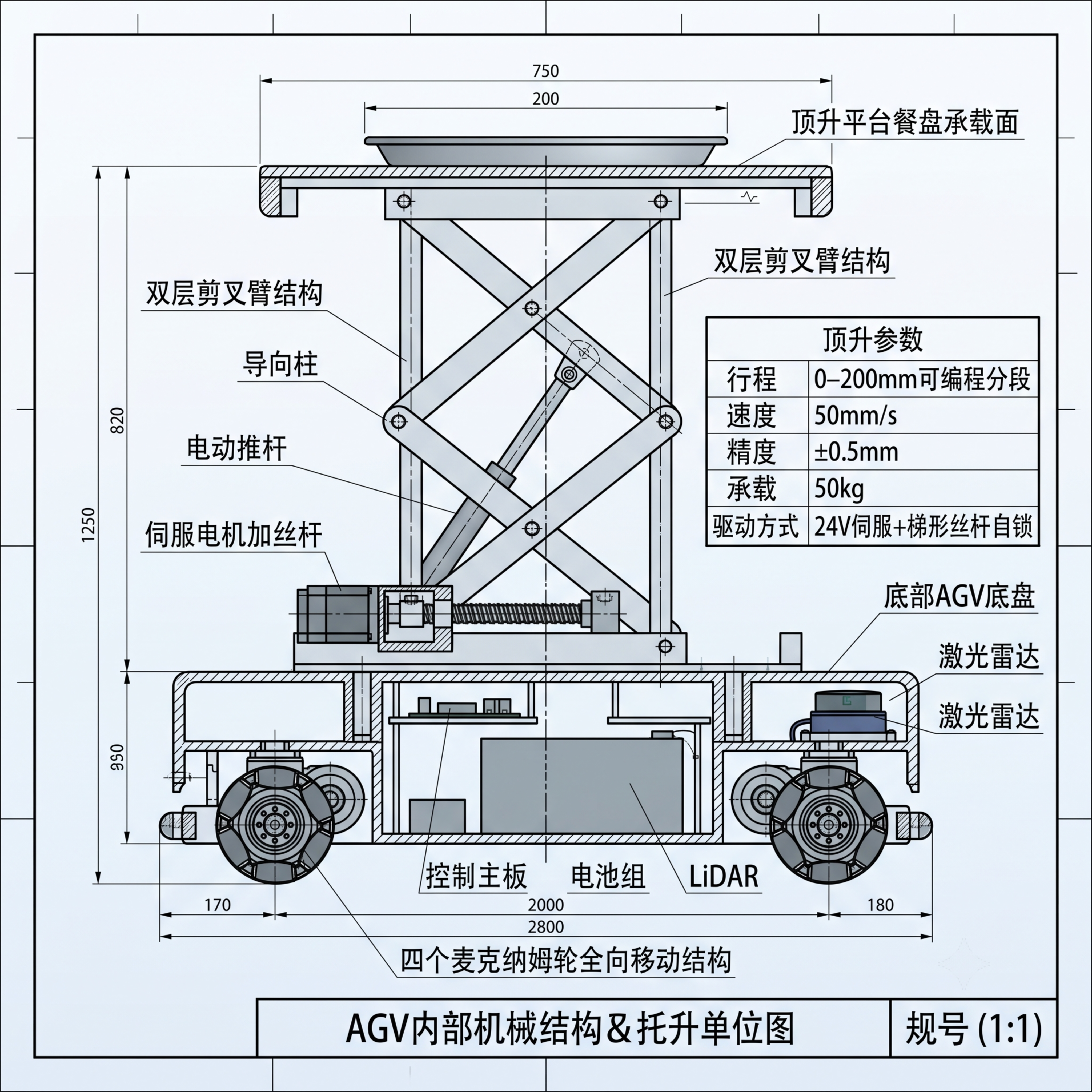 绘制AGV自动导引车的内部机械结构剖面图，清晰展示顶升平台餐盘… - 图片创意预览