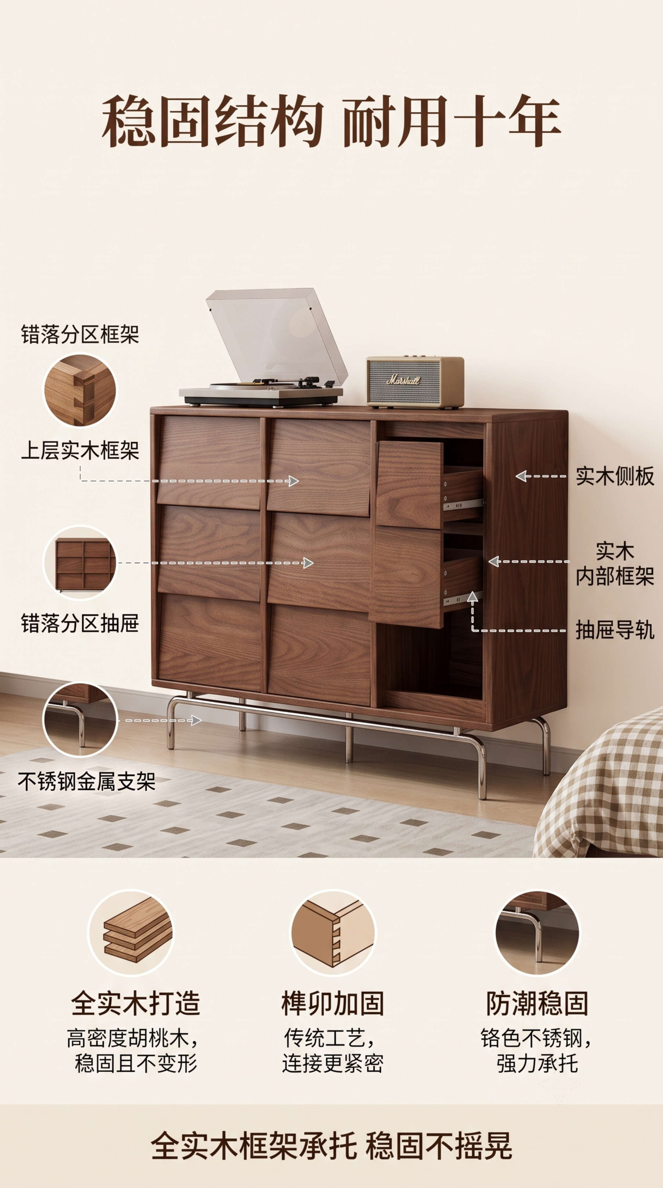 [第4屏] 本屏功能定义：结构框架页-百叶窗斗柜框架结构解析。… - 图片创意预览