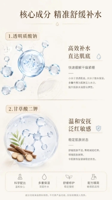 [第3屏] 详情页成分功效屏，深层补水舒缓敏感核心成分解析。
[氛围/风格] 专业科研质感护肤成分展示，浅暖米底色，干净通透的实验风质感。
[元素布局] 左侧分两块展示核心成分透明质酸钠和甘草酸二钾，预览效果