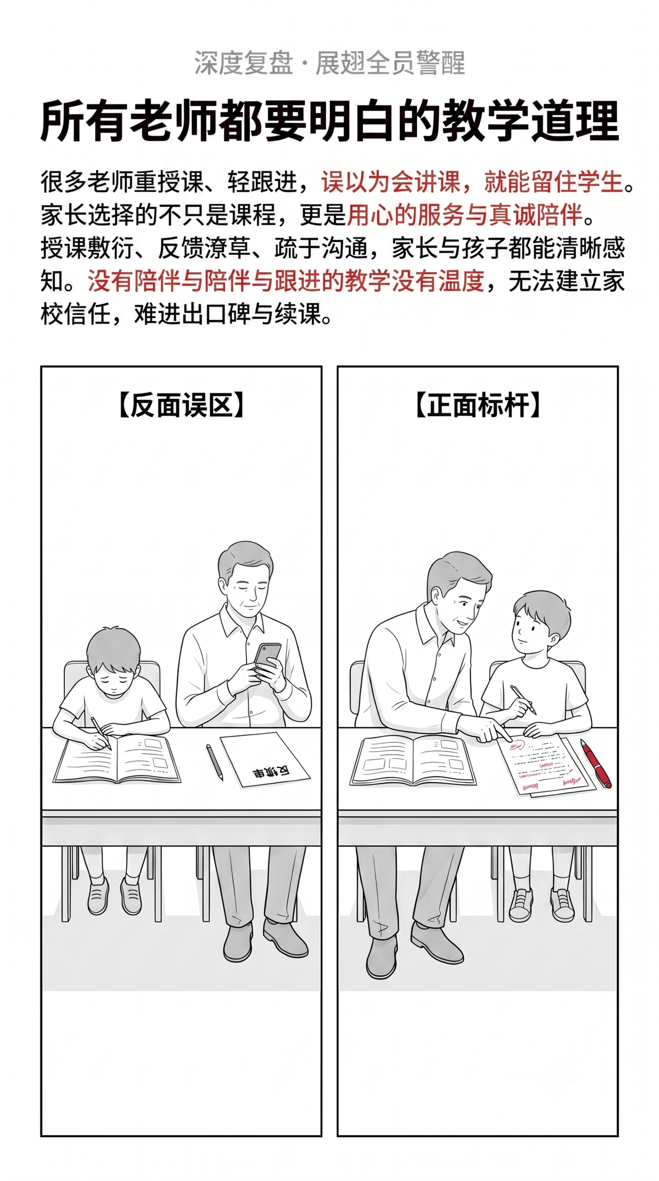 保持现有分镜对比画面不变，重新调整顶部文字排版：全屏纯白留白背… - 图片创意预览