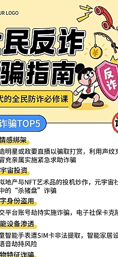 反诈指南长图海报