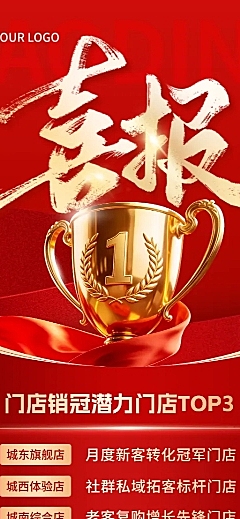 金融保险业绩喜报排行榜立体奖杯红金喜庆感长图海报