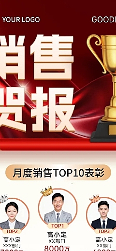基金银行金融红色大气喜庆感销售喜报排行榜长图海报
