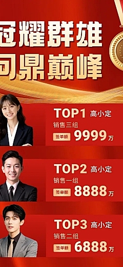 地产金融保险业绩销售排行榜红色喜庆喜报捷报长图海报