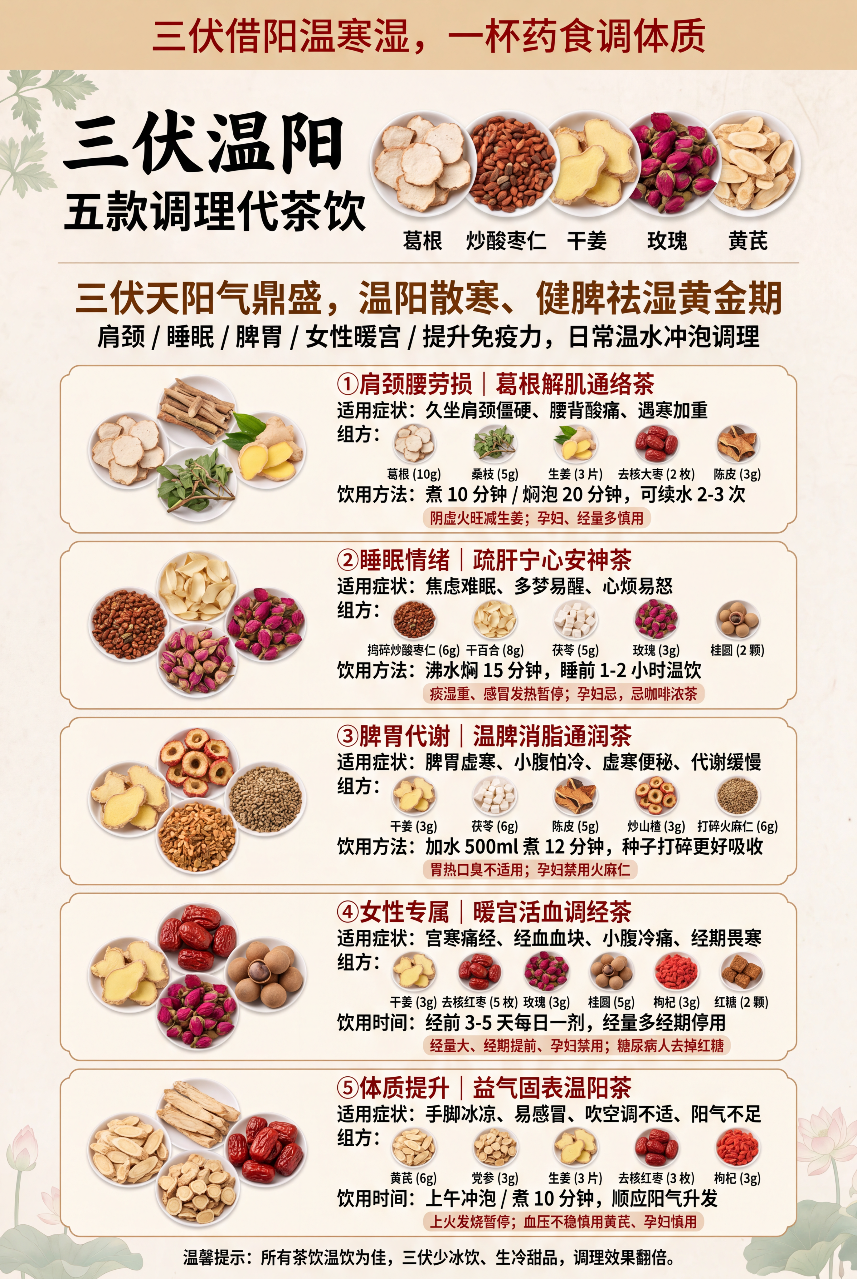 尺寸：A4 竖版（210mm×297mm），分上下两页独立海报… - 图片创意预览