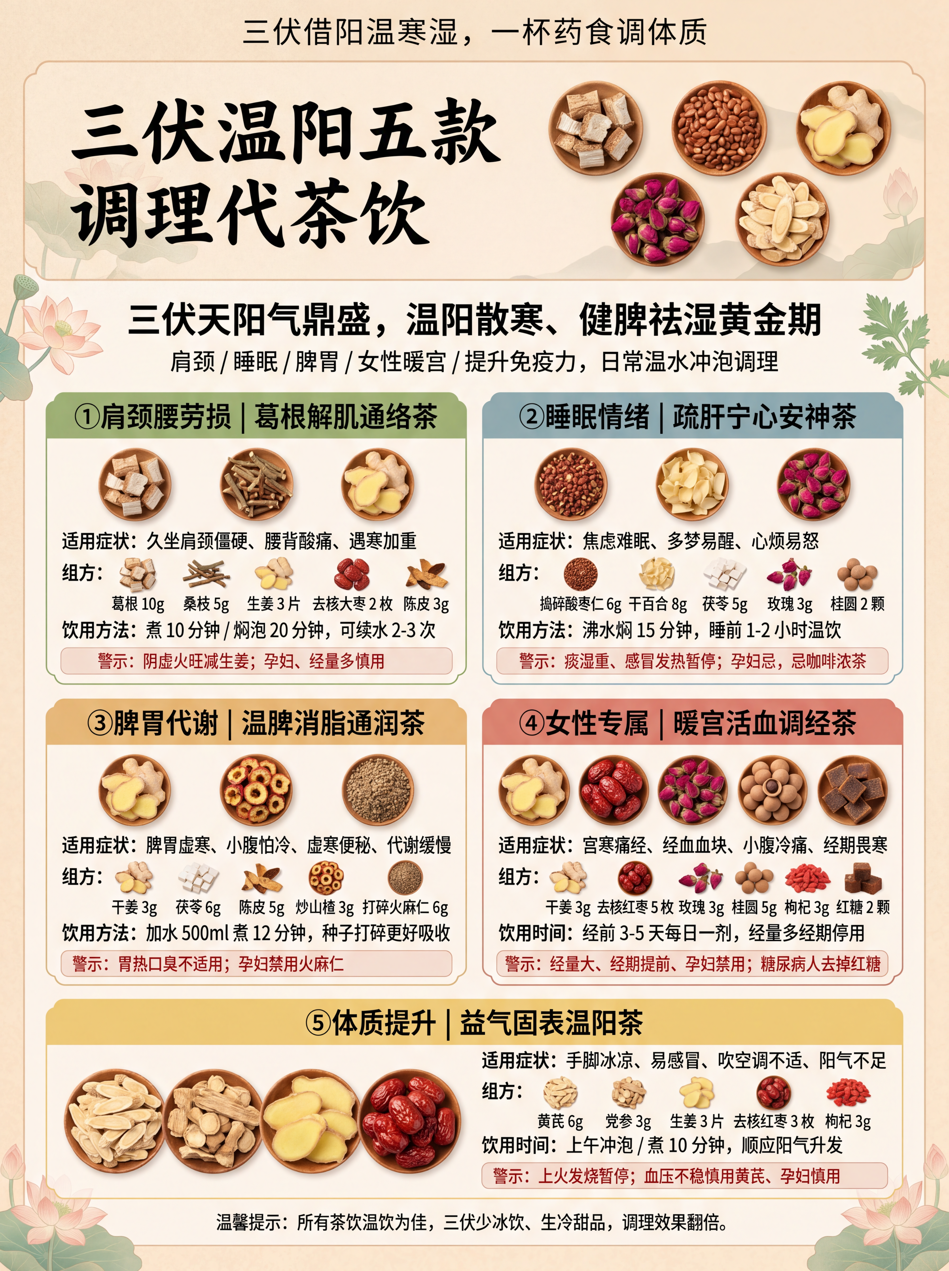 尺寸：A4 竖版（210mm×297mm），分上下两页独立海报… - 图片创意预览