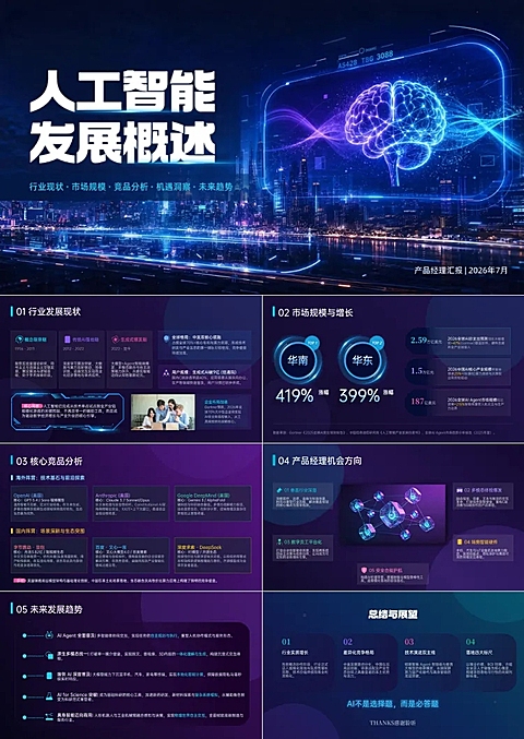 人工智能发展概述 - 精简汇报版