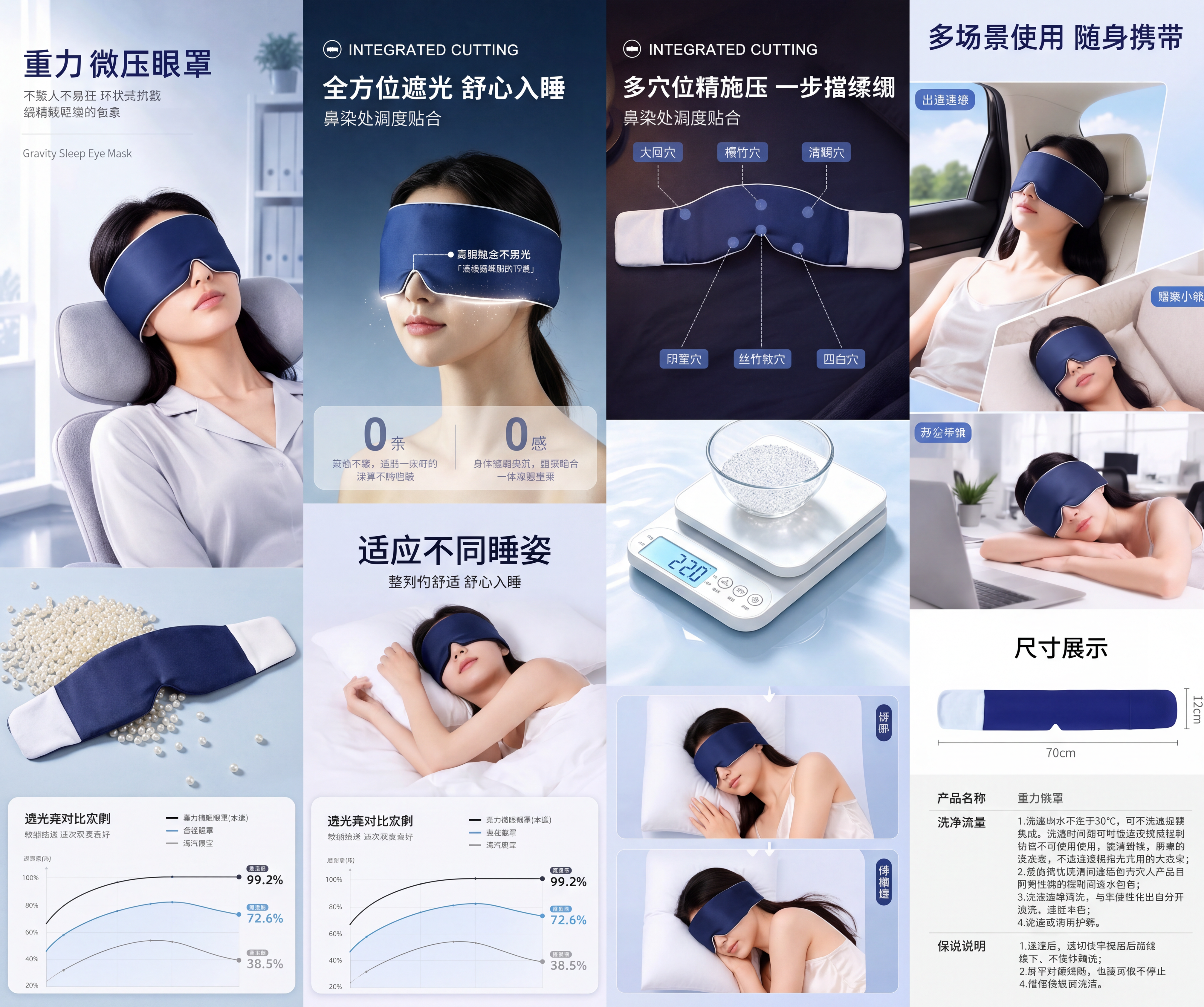 将图1眼罩紫色部分换成图2眼罩颜色，其他保持不变保留原产品功能… - 图片创意预览