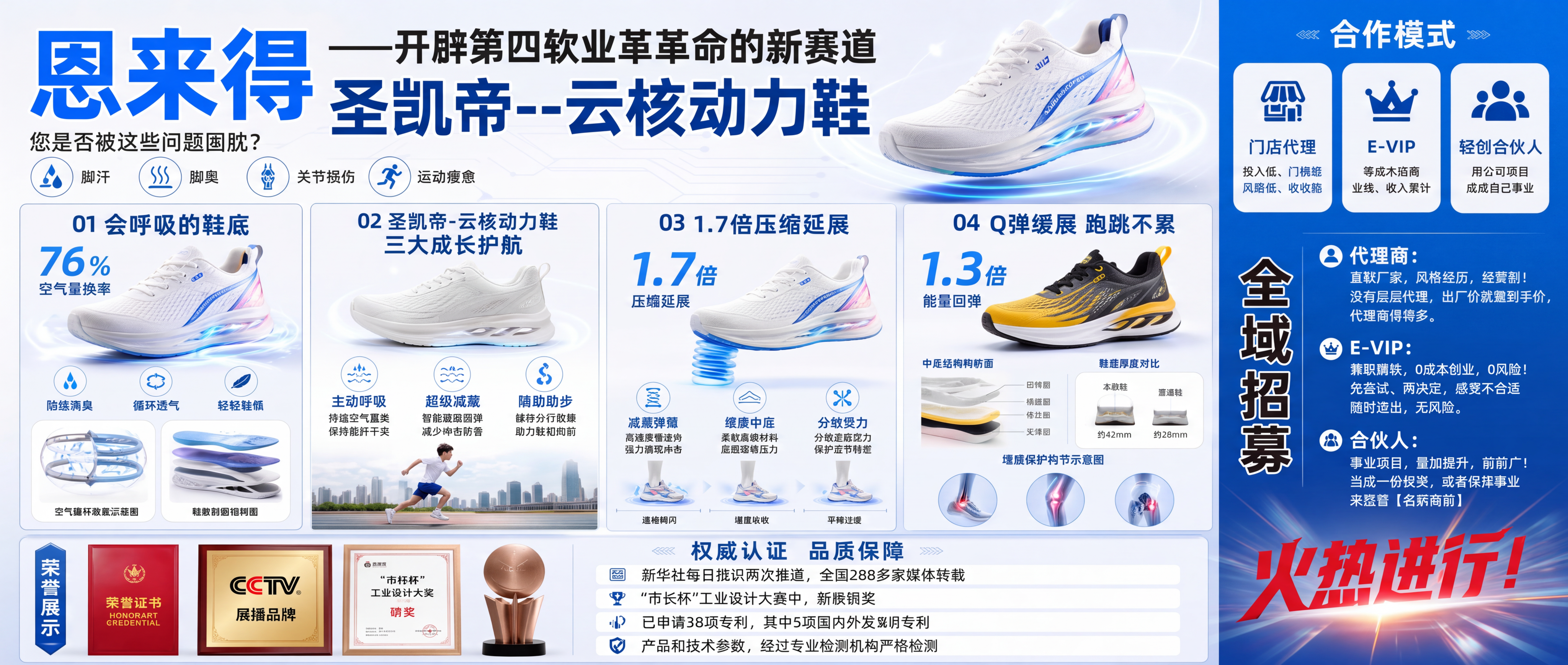 把01、02、03、04图片再缩小一点，“恩来得”“圣凯帝--… - 图片创意预览