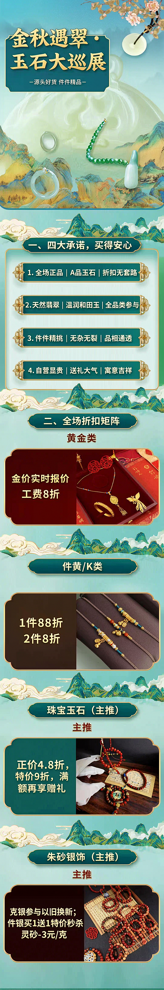 生成一张竖版长图，比例1:6，高精画质，中国风国潮风格，参考图的青绿山水国潮风格。整体主题为“金秋遇翠·玉石大巡展”，标题使用禹卫书法行书字体，大气醒目。画面从上到下依次分为以下几个板块，每个板块之间用青绿山水画元素做衔接过渡：

【顶部头图区】
背景为淡青蓝色渐变天空，顶部有玉兰花枝和平安扣玉石吊坠装饰，中间是大标题“金秋遇翠·玉石大巡展”，书法体金色描边，深绿色底色，下方有副标题“源头好货 件件精品”，底部是青绿千里江山图山水背景，摆放精美的翡翠手镯、翡翠项链、翡翠吊坠实物，玉石温润通透有光泽。

【第一板块：四大承诺，买得安心】
用山水祥云做顶部衔接，板块标题“一、四大承诺，买得安心”，下方分四行排列，每行三个卖点，用精致的玉石图标点缀：
1. 全场正品 | A货玉石 | 折扣无套路
2. 天然翡翠 | 温润和田玉 | 全品类参与
3. 件件精挑 | 无杂无裂 | 品相通透
4. 自留显贵 | 送礼大气 | 寓意吉祥
背景为淡青绿色，有淡淡的山水纹理。

【第二板块：全场折扣矩阵 - 黄金类】
顶部用青绿山水画带做衔接，板块标题“二、全场折扣矩阵”，子标题“黄金类”，右侧搭配黄金首饰套组图片（黄金项链、黄金手镯、黄金耳饰，红绒布礼盒中，喜庆中式风格），左侧文字“金价实时报价；工费8折”，金色字体，红金配色背景。

【第三板块：件黄/K类】
顶部用青绿山水画带做衔接，子标题“件黄/K类”，右侧搭配黄金编绳手链图片（三条精美黄金转运珠编绳手链，棕色绳带，有葫芦、福牌吊坠），左侧文字“1件88折，2件8折”，深棕金色配色背景。

【第四板块：珠宝玉石（主推）】
顶部用青绿山水画带做衔接，子标题“珠宝玉石（主推）”，用“主推”标签突出，右侧搭配翡翠和田玉首饰图片（翡翠手镯、玉手串、玉吊坠，木质桌面古籍背景，温润雅致），左侧文字“正价4.8折，特价9折，满额再享赠礼”，青绿色主色调，突出主推地位。

【第五板块：朱砂银饰（主推）】
顶部用青绿山水画带做衔接，底部也是青绿山水收尾，子标题“朱砂银饰（主推）”，用“主推”标签突出，右侧搭配朱砂手串饰品图片（多款红色朱砂手串、吊坠，竹简古籍红梅背景，国风浓郁），左侧文字“克银参与以旧换新；件银买1送1特价秒杀；灵砂-3元/克”，红黑国风配色。

整体风格统一为新中式国潮风，色彩以青绿、金色、朱红为主，质感高级，文字清晰易读，所有商品图片保留真实质感，山水衔接自然流畅，高精画质，细节丰富。