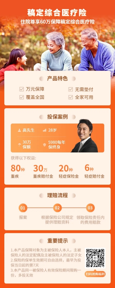 点击进入编辑 金融保险产品营销综合医疗险长图海报预览效果