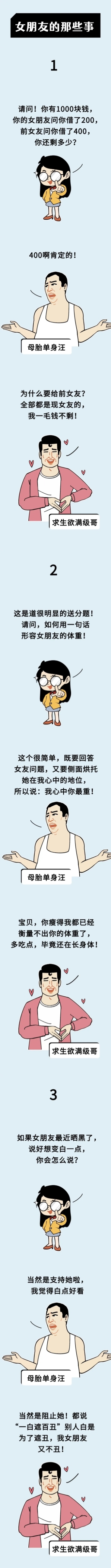 求生欲卡通手绘对话漫画条漫长图预览效果