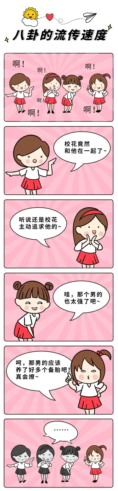 点击进入编辑 热点明星分手卡通漫画条漫对话长图预览效果