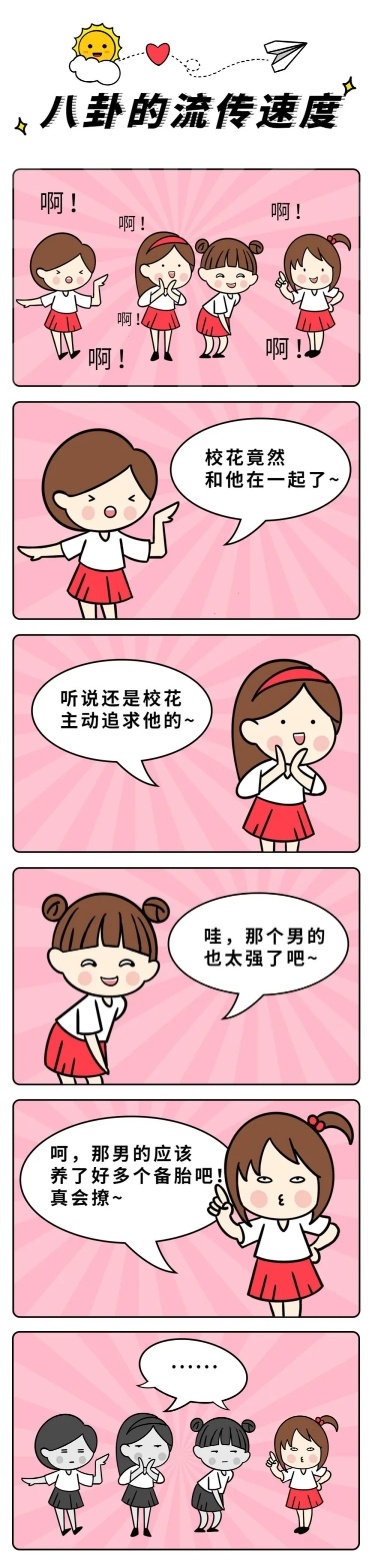热点明星分手卡通漫画条漫对话长图