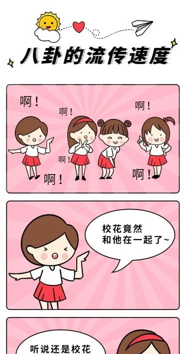 热点明星分手卡通漫画条漫对话长图