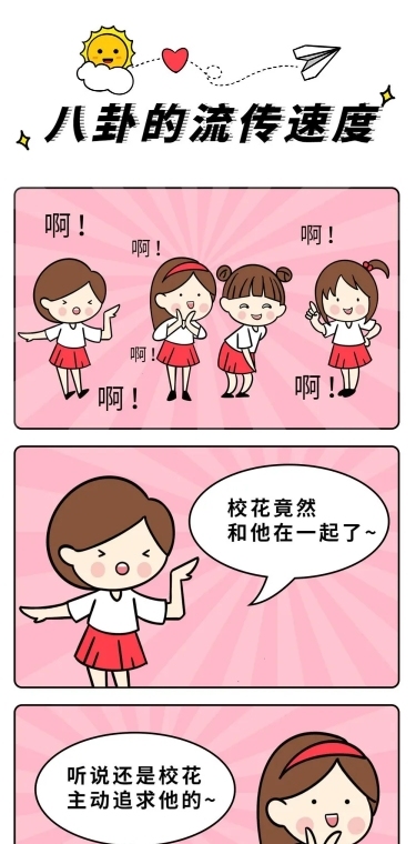 热点明星分手卡通漫画条漫对话长图