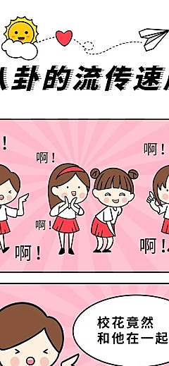 热点明星分手卡通漫画条漫对话长图
