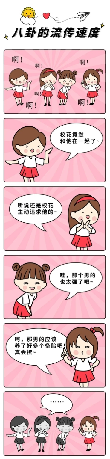 热点明星分手卡通漫画条漫对话长图预览效果