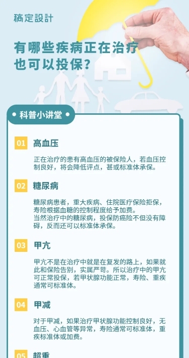 金融保险保险理念有疾病也可以投保长图海报