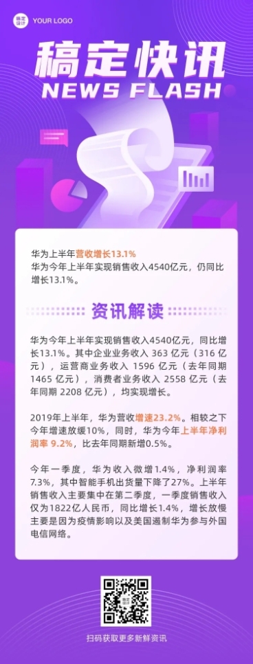 速报快报快讯消息新闻文章长图预览效果