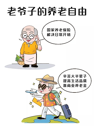 金融保险漫画海报-老爷子的养老自由