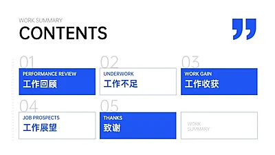 简约工作总结PPT目录页