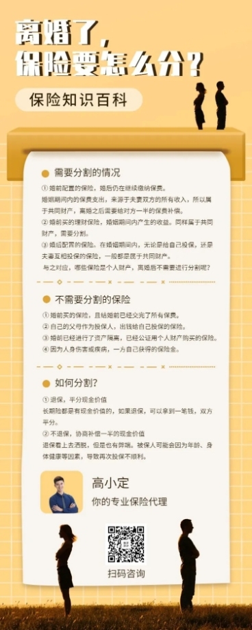 金融保险理念离婚保险怎么分科普长图海报预览效果