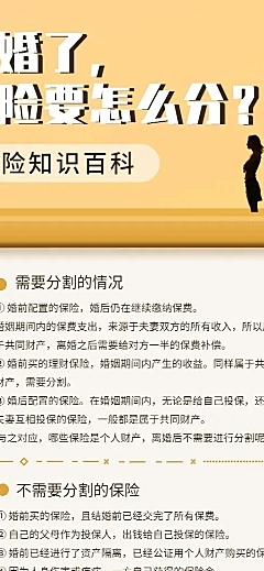 金融保险理念离婚保险怎么分科普长图海报