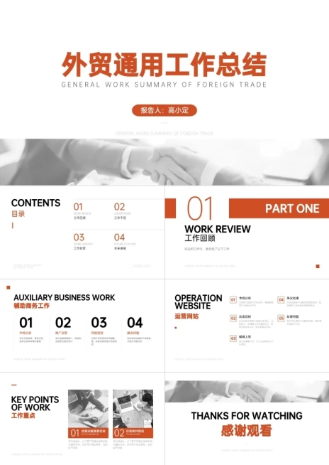 简约风外贸工作总结PPT预览效果