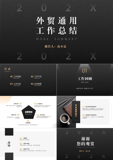 黑色商务简约外贸行业工作总结PPT预览效果