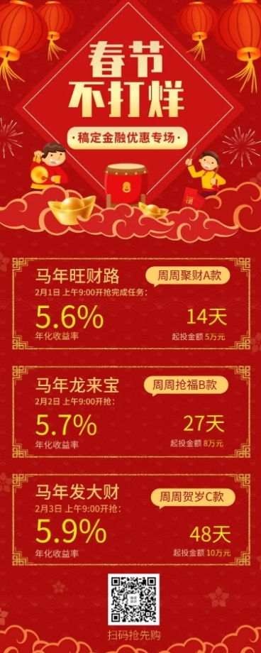 金融保险理财产品营销春节不打烊优惠专场长图海报预览效果