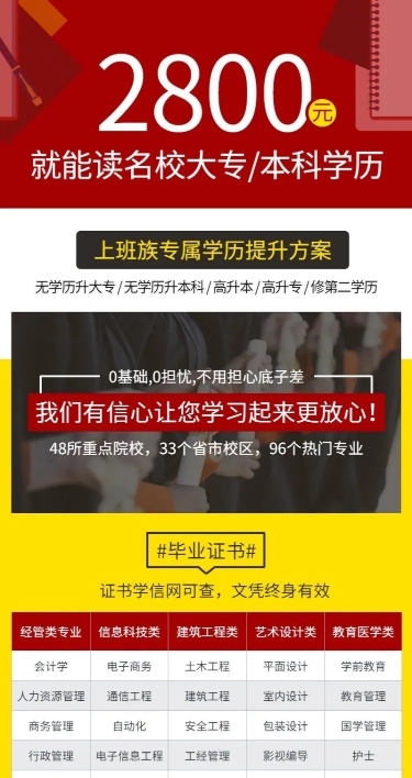 成人学历/专升本招生/长图海报