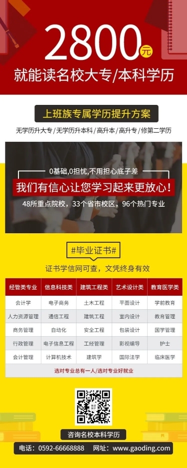成人学历/专升本招生/长图海报