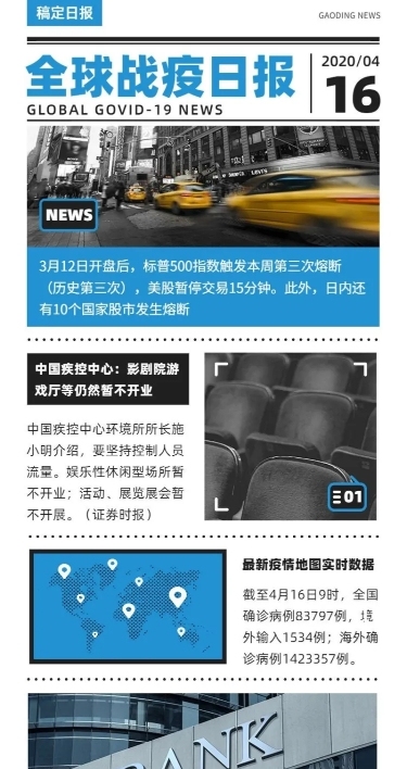 电子简报新闻资讯头条报告