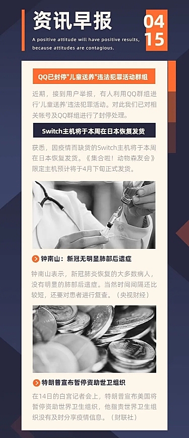 电子简报新闻资讯头条报告