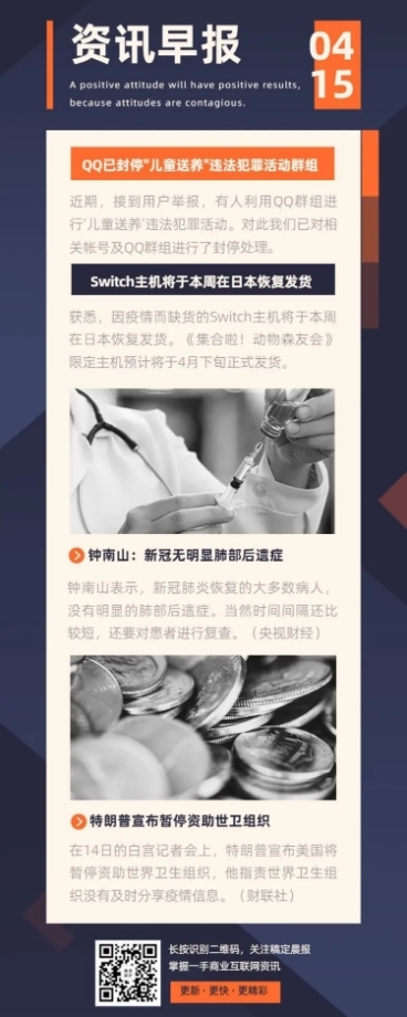 电子简报新闻资讯头条报告预览效果