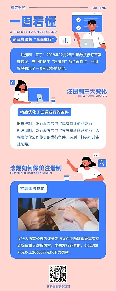 一图看懂讲解科普指南攻略课程