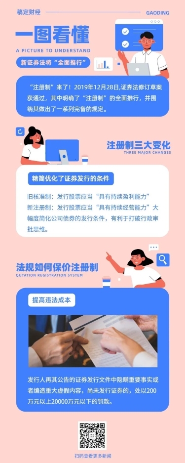 一图看懂讲解科普指南攻略课程