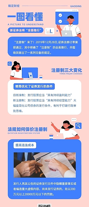 一图看懂讲解科普指南攻略课程