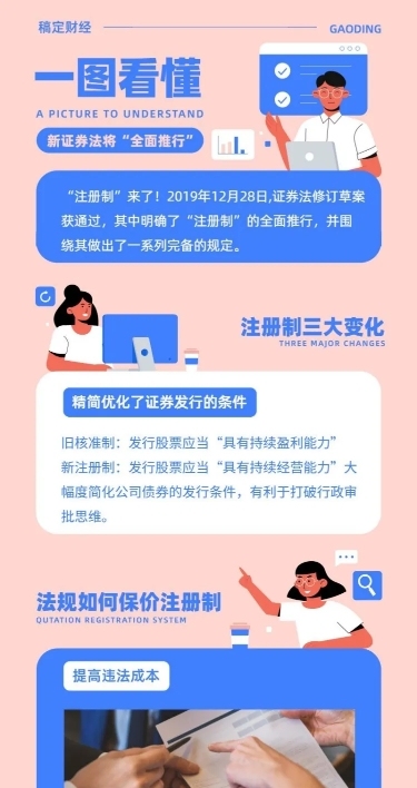 一图看懂讲解科普指南攻略课程