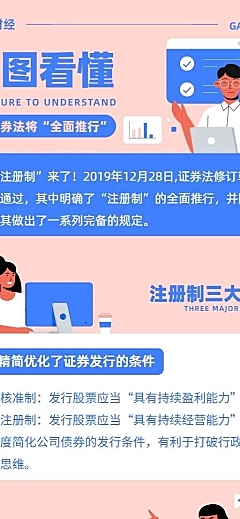 一图看懂讲解科普指南攻略课程