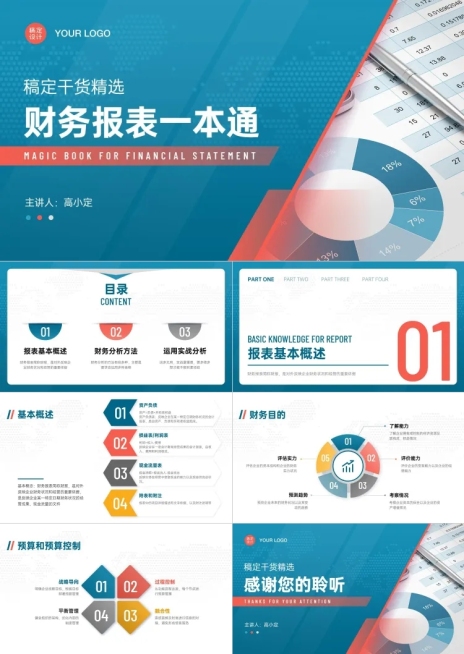 企业财务员工培训PPT预览效果
