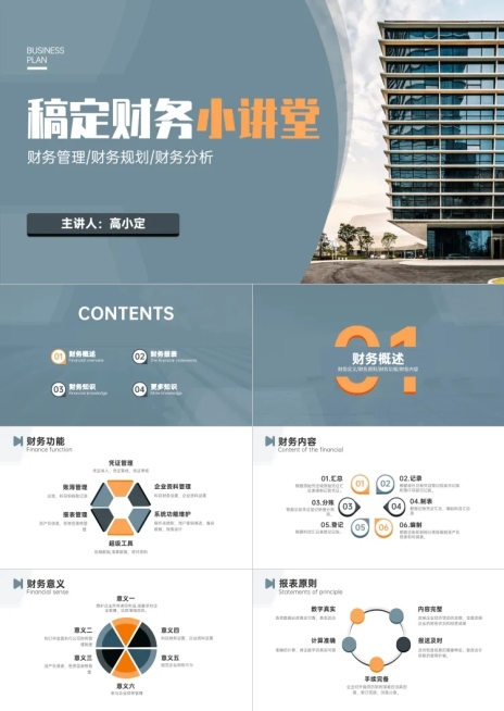 企业财务部门员工培训PPT预览效果