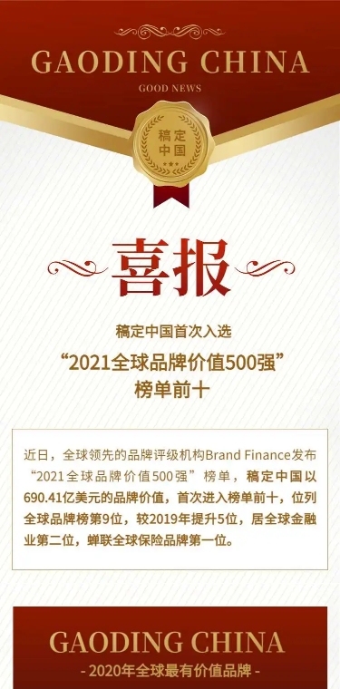 H5长页喜报好消息喜讯表彰名单光荣榜