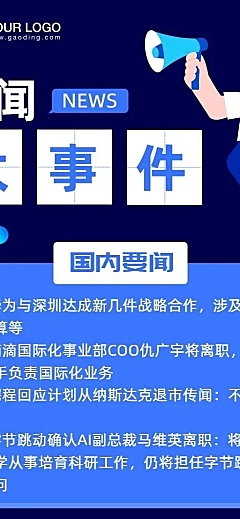 企业早报新闻资讯长图